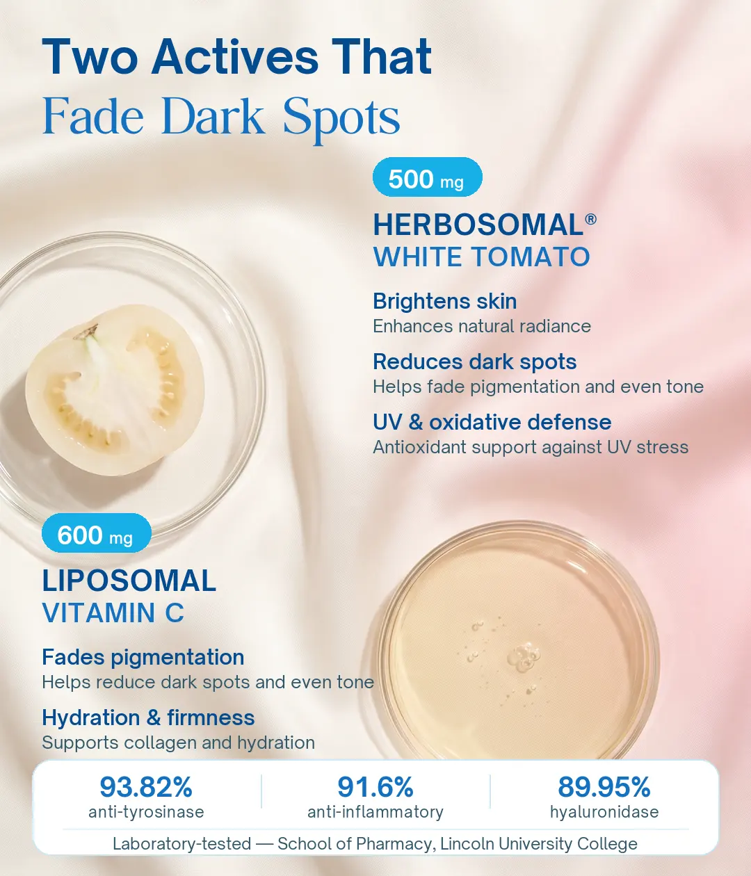 500mg Herbosomal White Tomato 600mg Liposomal Vitamin C
